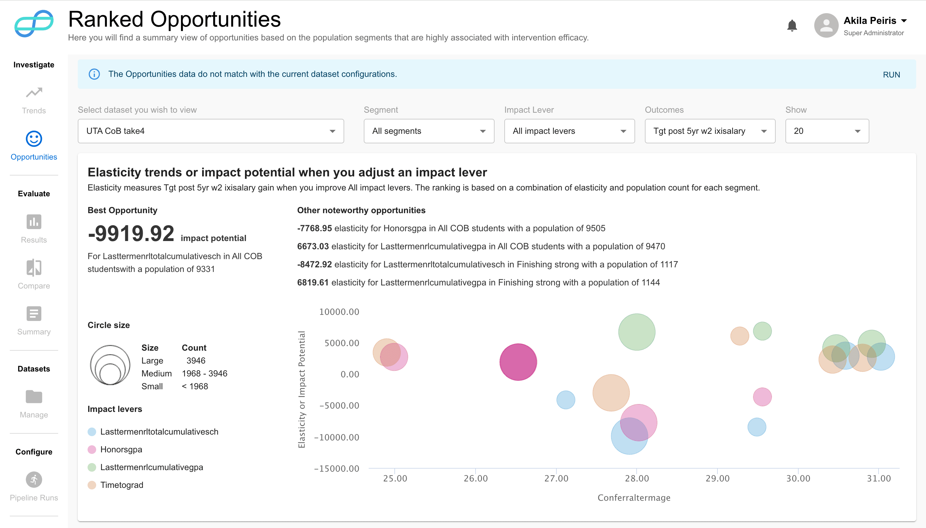 CML Insights App - Causal ML Platform